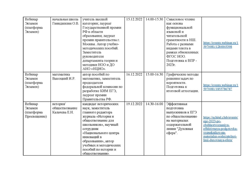 Файл:График вебинаров издательства Экзамен в декабре 2022.pdf