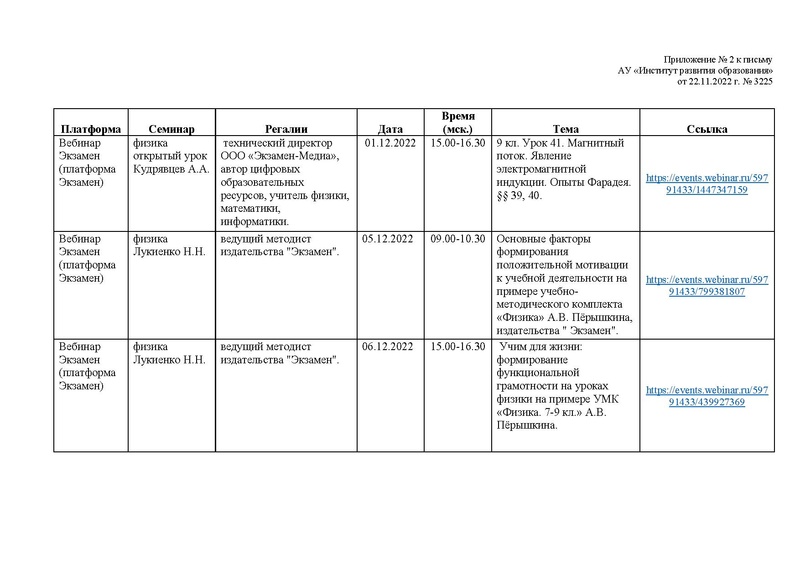 Файл:График вебинаров издательства Экзамен в декабре 2022.pdf