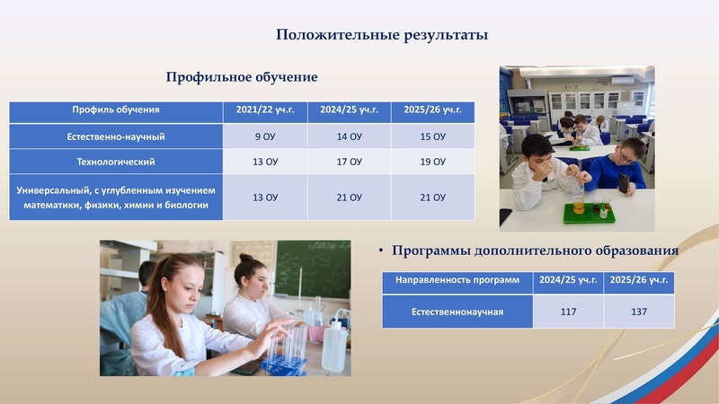 Файл:ЕНО 2025 2.pdf