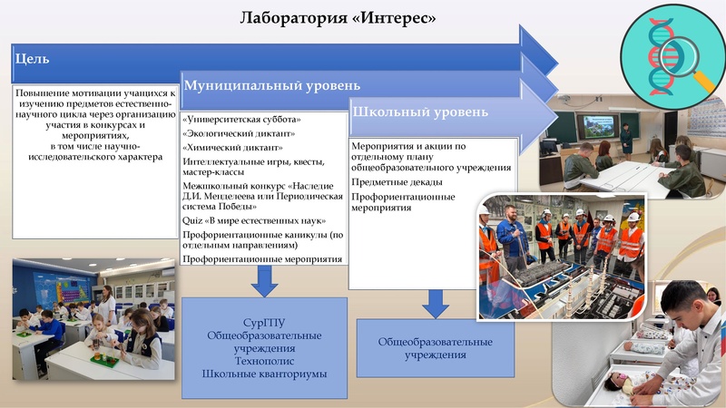 Файл:ЕНО 2025 2.pdf
