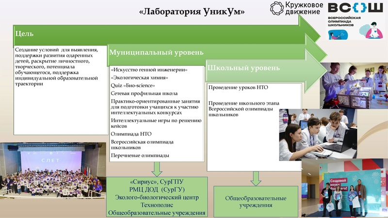 Файл:ЕНО 2025 2.pdf