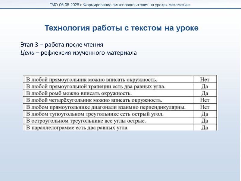 Файл:Мугаллимова Формирование смыслового чтения.pdf