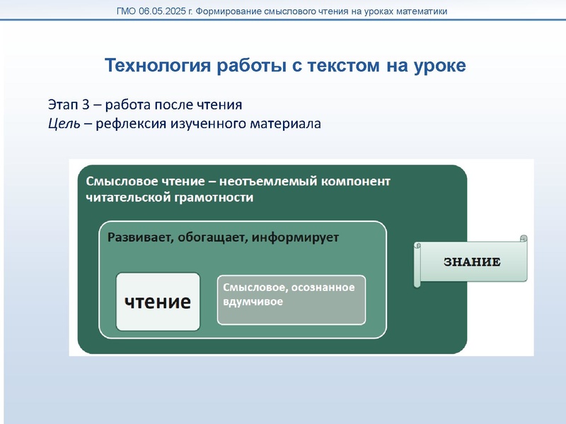 Файл:Мугаллимова Формирование смыслового чтения.pdf