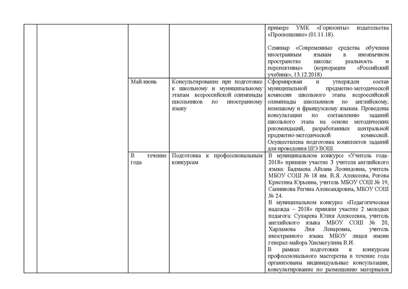 Файл:ОТЧЕТ плана гмо ИЯ 2018-2019 на сайт.pdf
