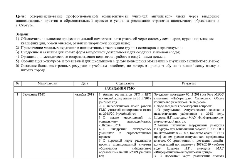 Файл:ОТЧЕТ плана гмо ИЯ 2018-2019 на сайт.pdf