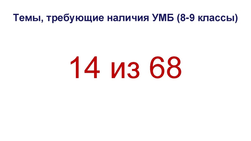 Файл:Оснащение учебных кабинетов ОБЗР..pdf