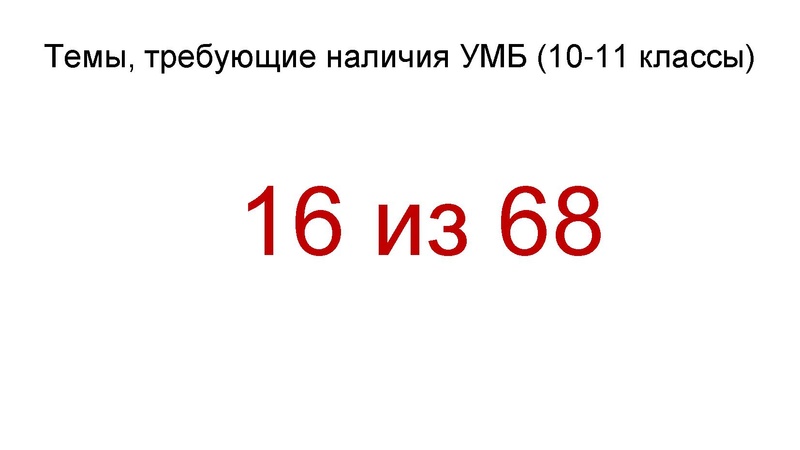 Файл:Оснащение учебных кабинетов ОБЗР..pdf