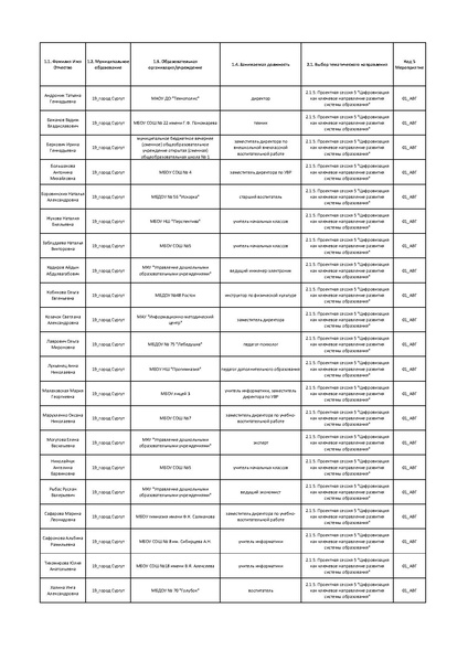 Файл:ПС№5.pdf