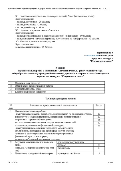 Файл:Постановление Администрации города Спортивная элита.pdf