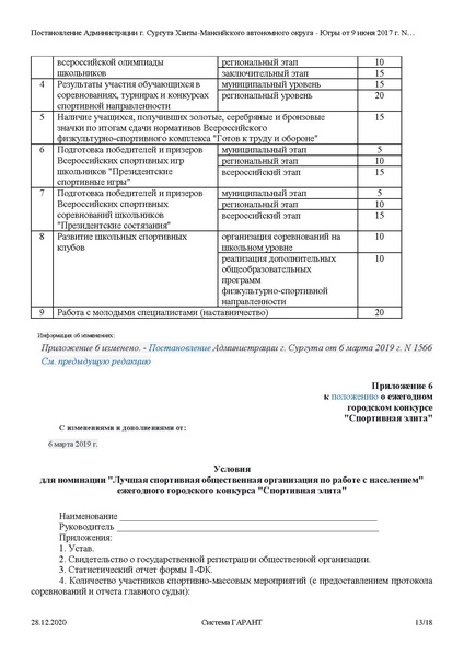 Файл:Постановление Администрации города Спортивная элита.pdf