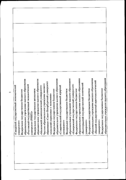 Файл:Приказ Минобрнауки от 30.08.2022 № 828.pdf