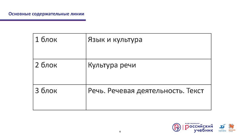 Файл:Русский родной1.pdf