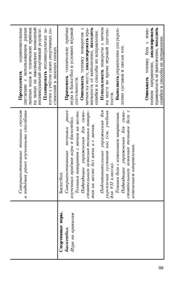 Файл:Физическая культура Матвеев А.П. 5-9 класс.pdf