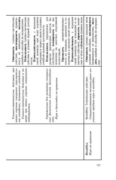 Файл:Физическая культура Матвеев А.П. 5-9 класс.pdf