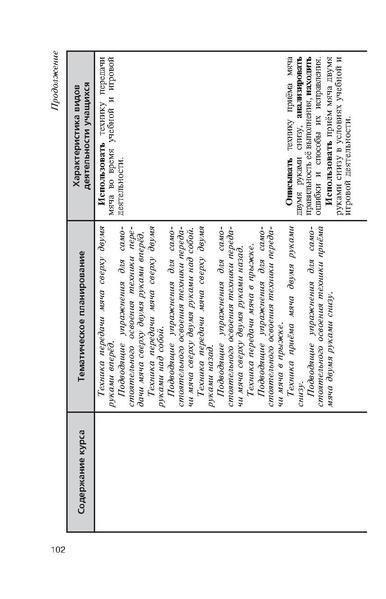Файл:Физическая культура Матвеев А.П. 5-9 класс.pdf