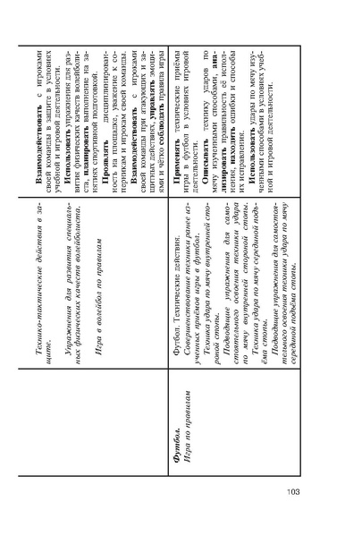 Файл:Физическая культура Матвеев А.П. 5-9 класс.pdf
