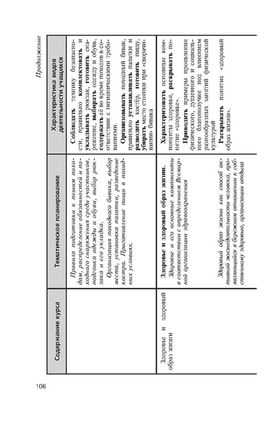 Файл:Физическая культура Матвеев А.П. 5-9 класс.pdf