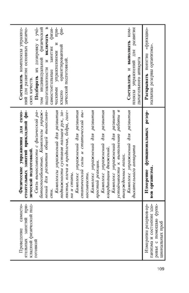 Файл:Физическая культура Матвеев А.П. 5-9 класс.pdf