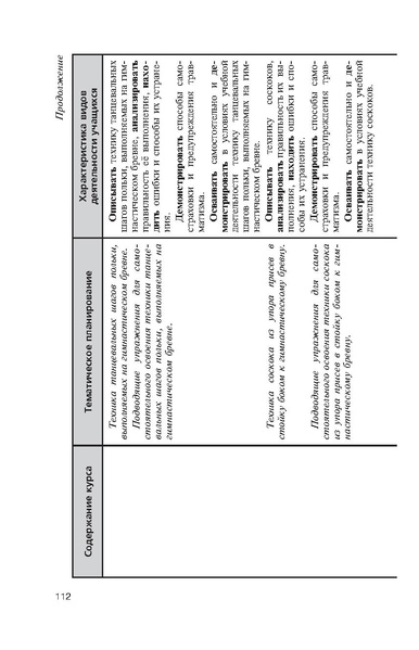 Файл:Физическая культура Матвеев А.П. 5-9 класс.pdf