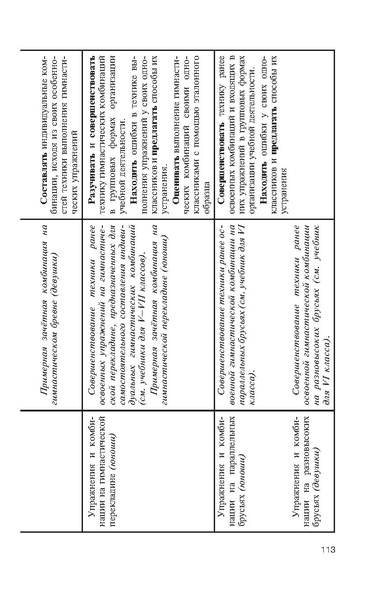 Файл:Физическая культура Матвеев А.П. 5-9 класс.pdf