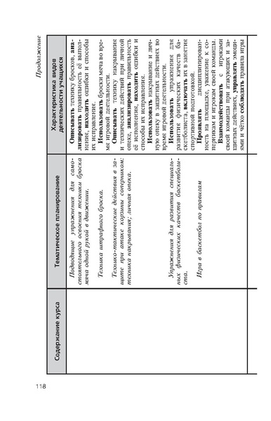 Файл:Физическая культура Матвеев А.П. 5-9 класс.pdf