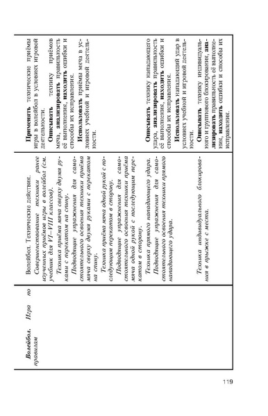 Файл:Физическая культура Матвеев А.П. 5-9 класс.pdf