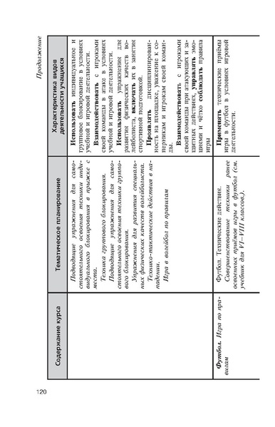 Файл:Физическая культура Матвеев А.П. 5-9 класс.pdf