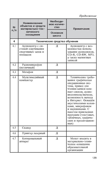 Файл:Физическая культура Матвеев А.П. 5-9 класс.pdf