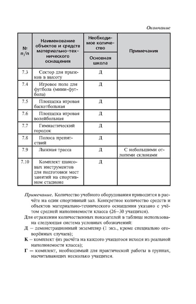 Файл:Физическая культура Матвеев А.П. 5-9 класс.pdf