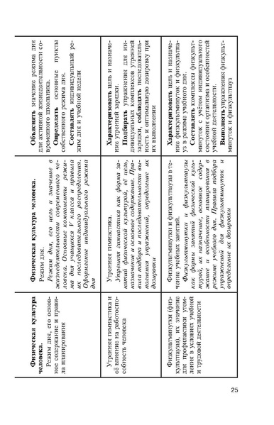 Файл:Физическая культура Матвеев А.П. 5-9 класс.pdf