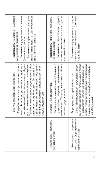 Файл:Физическая культура Матвеев А.П. 5-9 класс.pdf
