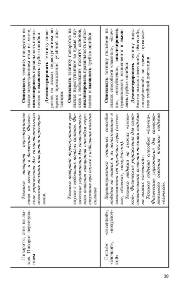 Файл:Физическая культура Матвеев А.П. 5-9 класс.pdf