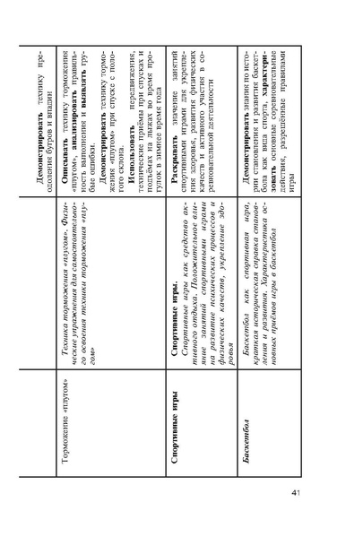 Файл:Физическая культура Матвеев А.П. 5-9 класс.pdf