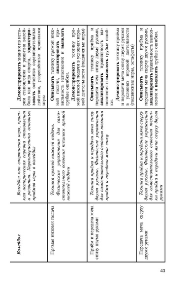 Файл:Физическая культура Матвеев А.П. 5-9 класс.pdf