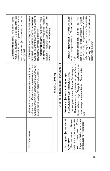 Файл:Физическая культура Матвеев А.П. 5-9 класс.pdf
