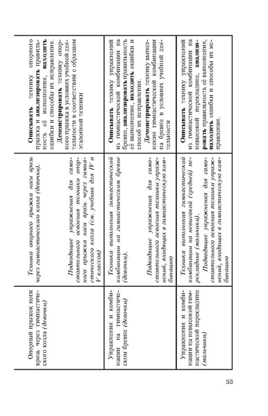 Файл:Физическая культура Матвеев А.П. 5-9 класс.pdf
