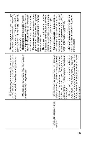 Файл:Физическая культура Матвеев А.П. 5-9 класс.pdf