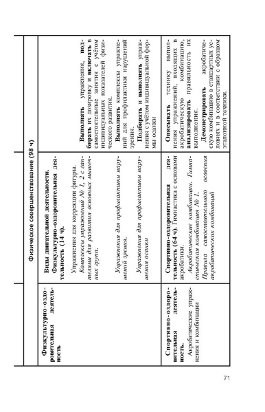 Файл:Физическая культура Матвеев А.П. 5-9 класс.pdf