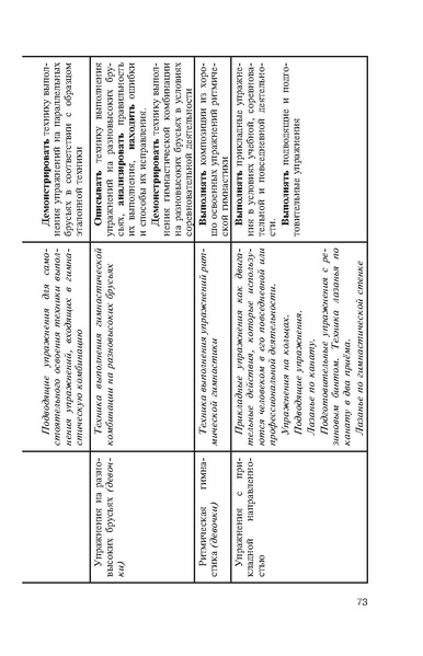 Файл:Физическая культура Матвеев А.П. 5-9 класс.pdf
