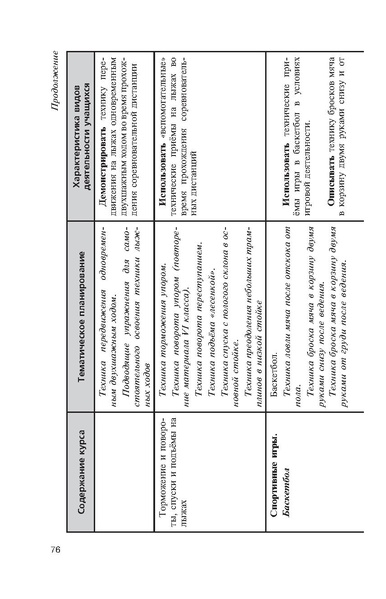 Файл:Физическая культура Матвеев А.П. 5-9 класс.pdf