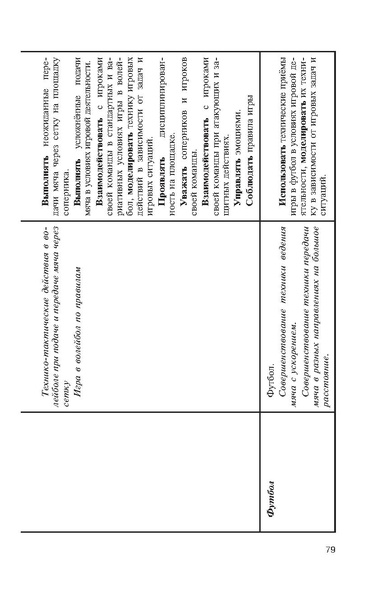 Файл:Физическая культура Матвеев А.П. 5-9 класс.pdf