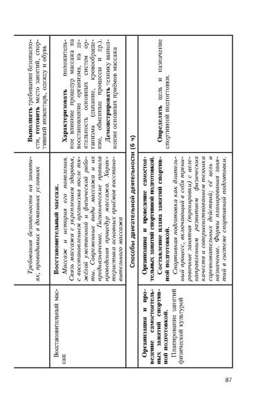 Файл:Физическая культура Матвеев А.П. 5-9 класс.pdf