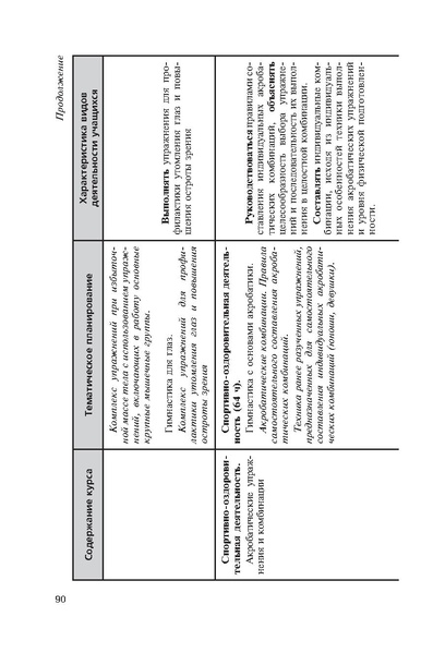Файл:Физическая культура Матвеев А.П. 5-9 класс.pdf