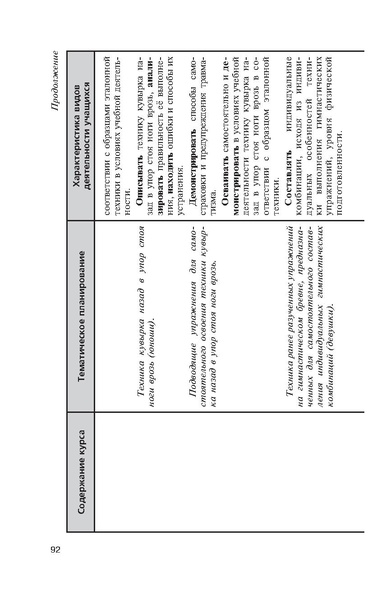 Файл:Физическая культура Матвеев А.П. 5-9 класс.pdf