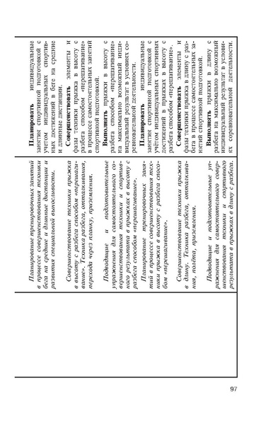 Файл:Физическая культура Матвеев А.П. 5-9 класс.pdf