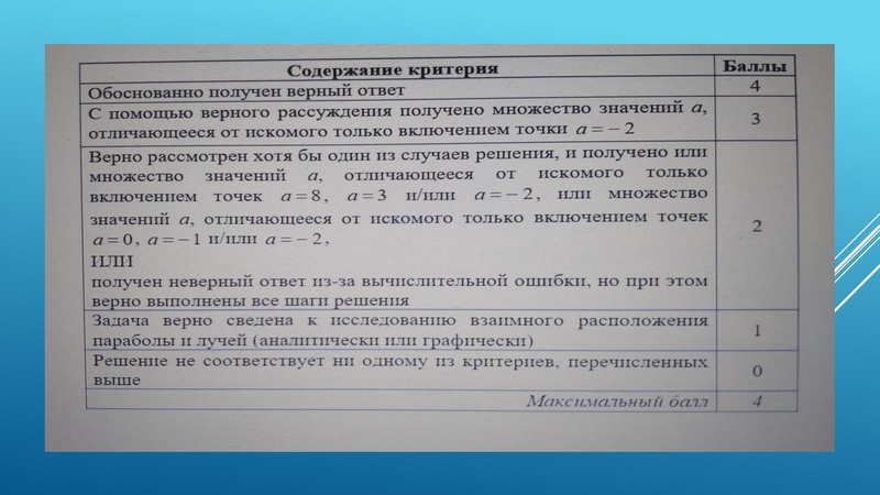 Файл:3.2Золотая И.Г..pdf