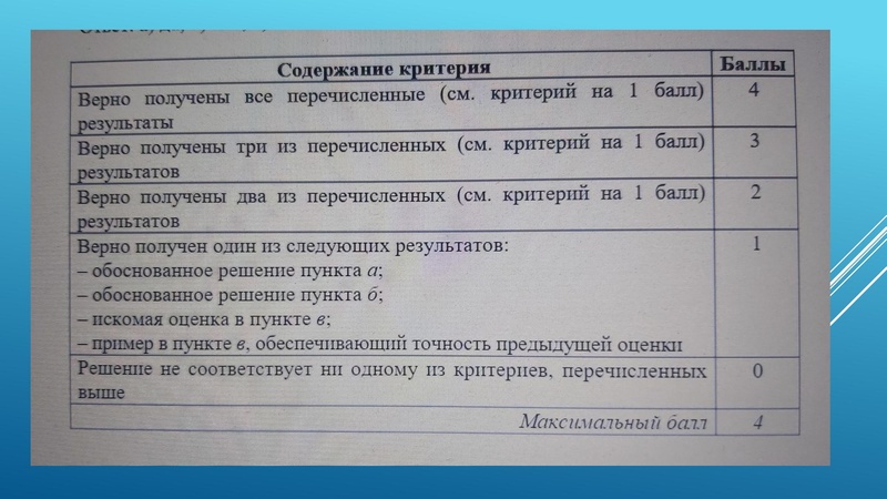 Файл:3.2Золотая И.Г..pdf