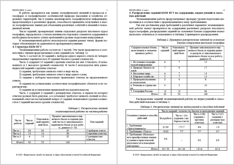 Файл:ГГ СПЕЦИФ 2013.pdf