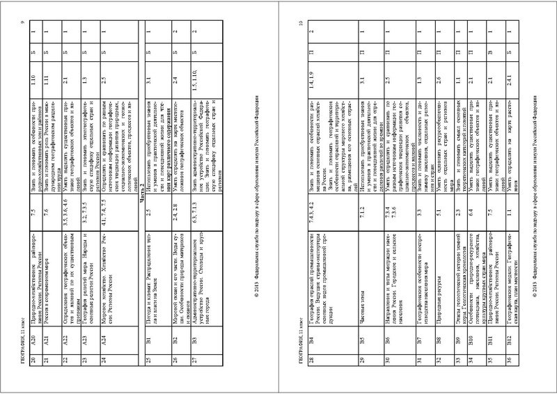 Файл:ГГ СПЕЦИФ 2013.pdf