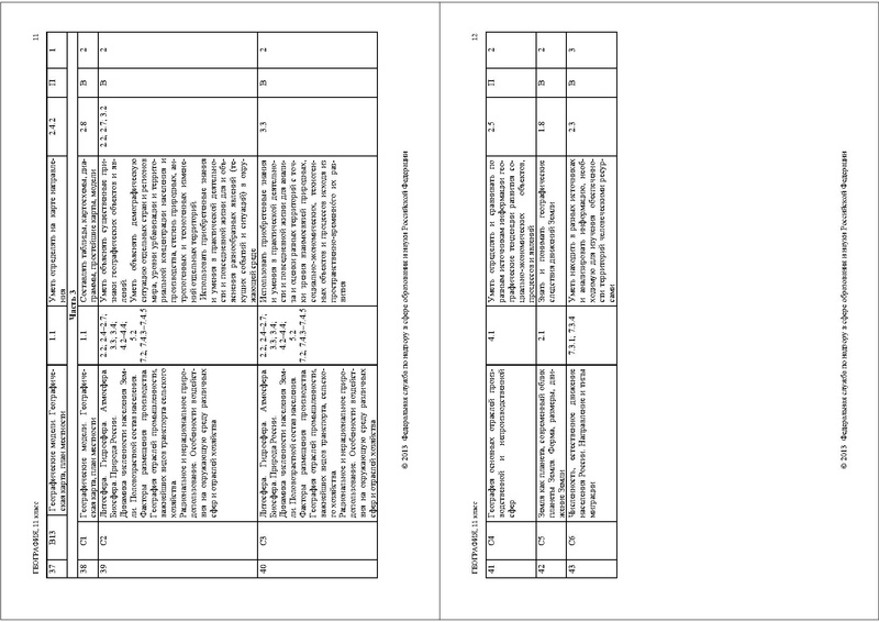 Файл:ГГ СПЕЦИФ 2013.pdf
